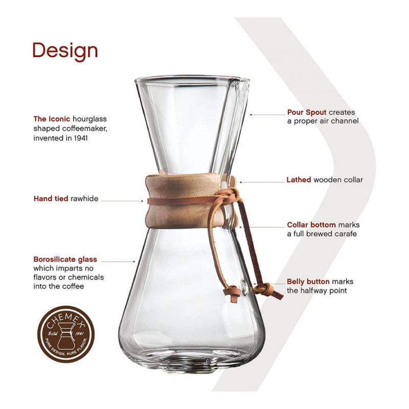 Chemex Wooden Neck Coffeemaker 3 Cup - Image 2